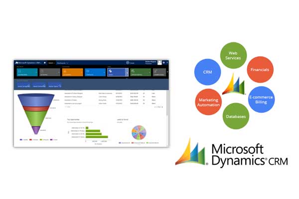 Microsoft Dynamics 365 Customer Engagement