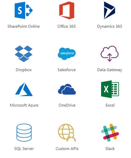 With Microsoft Power Apps you can connect to your apps to data.
